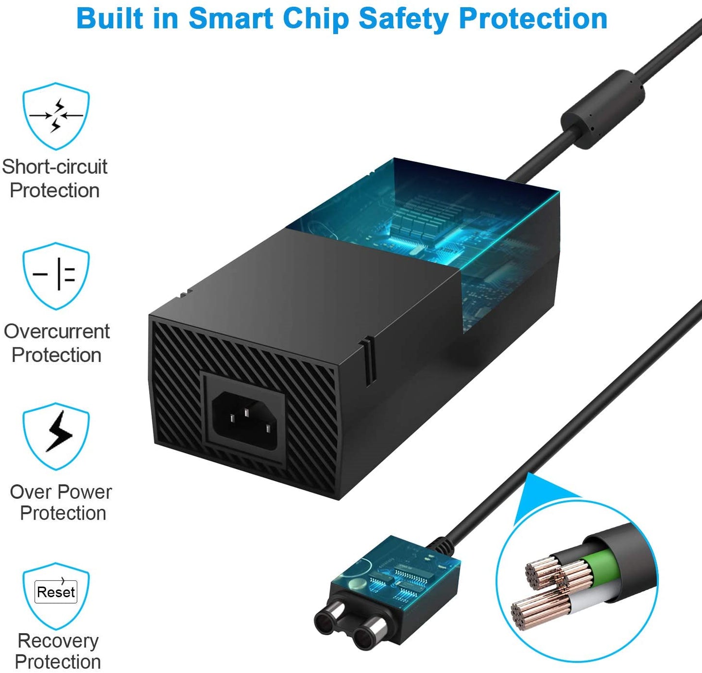 FOR XBOX One / XBOX 360 Console Power Supply Brick Adapter Charger AC Power Cord