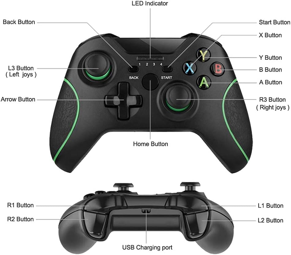 Wireless Controller for Xbox One, Built-In Dual Vibration 2.4HZ Gamepad Compatible with Xbox One/One S/One X/PC/ PS3 … (Black)