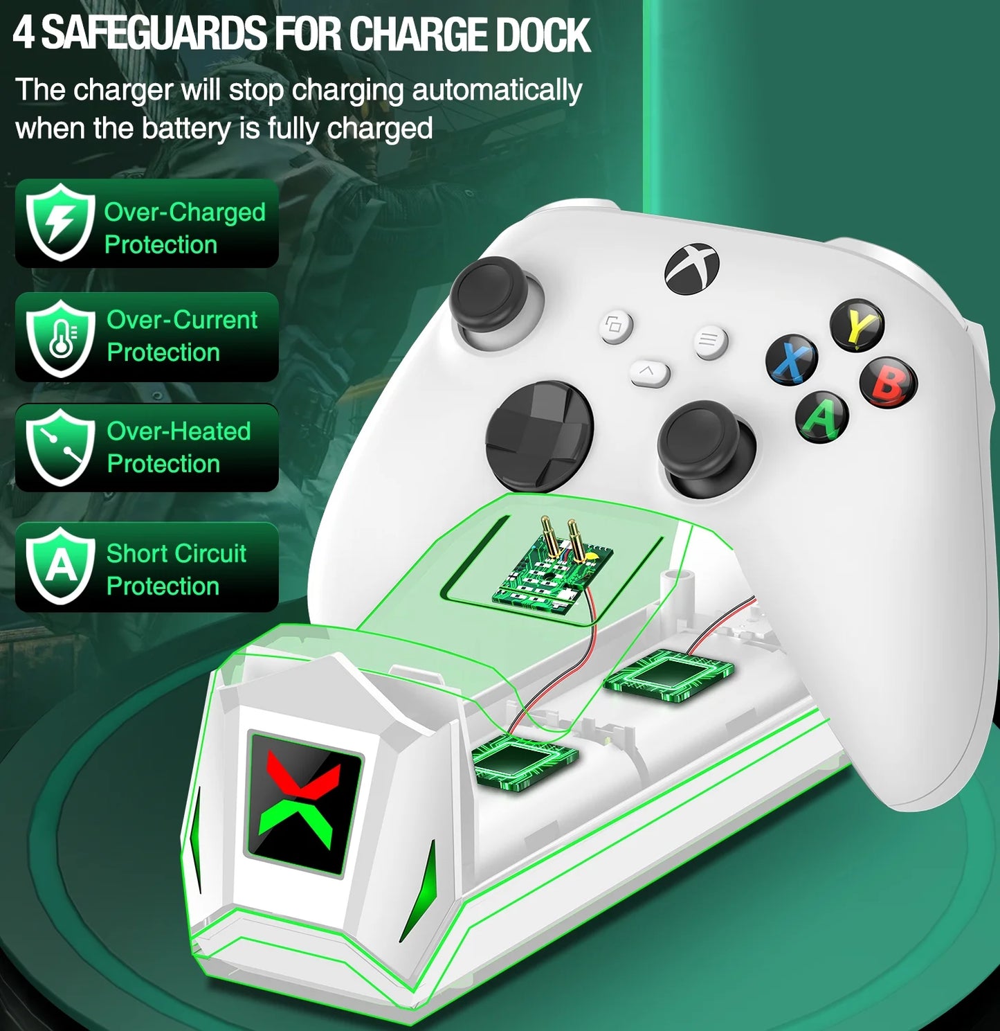 Controller Charger for Xbox, Xbox Charging Station with 2 X 2550Mah Rechargeable Battery Packs for Xbox Series X|S/One X/S/Elite