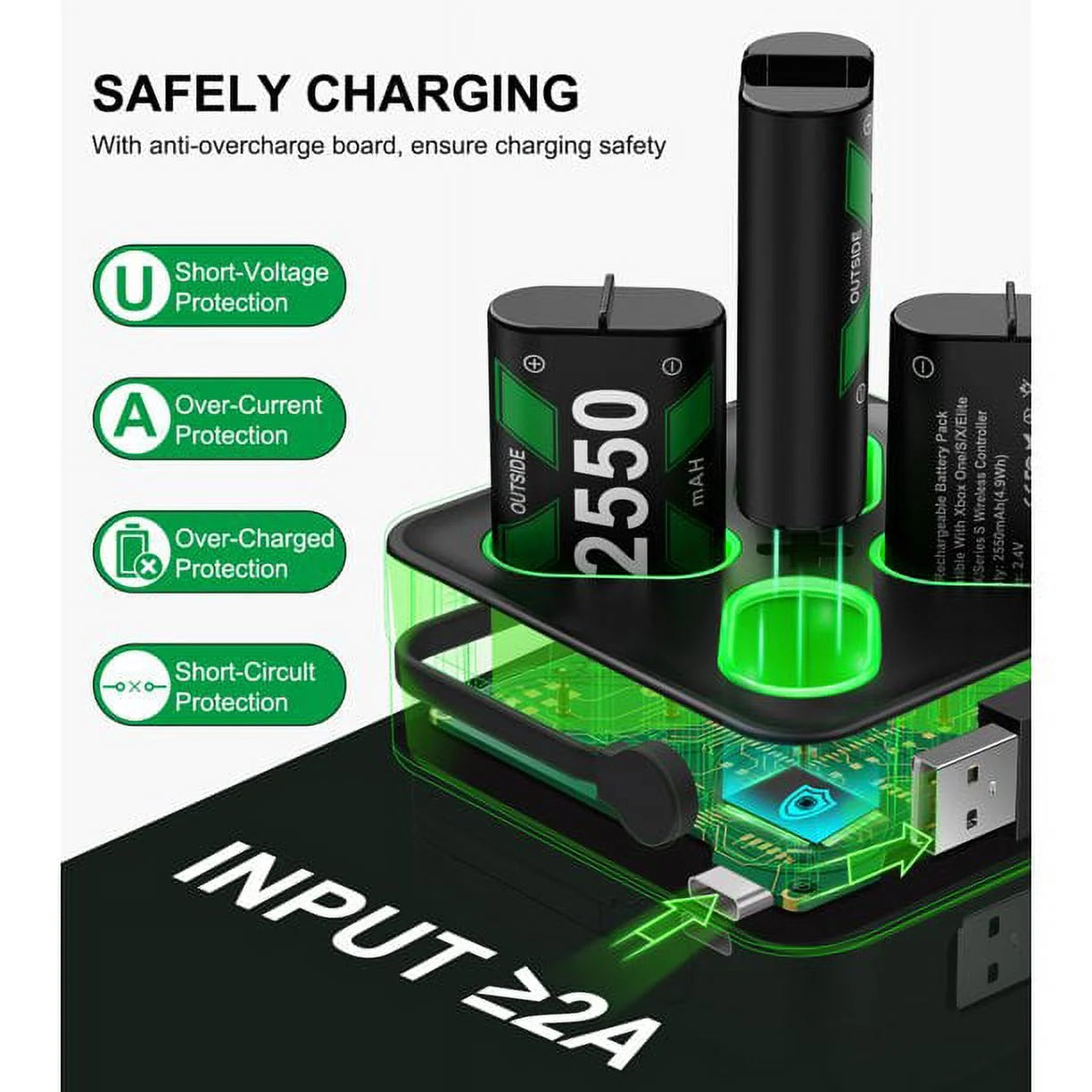 4X5520Mwh Xbox Rechargeable Battery Pack for Xbox Series X Controller,Black