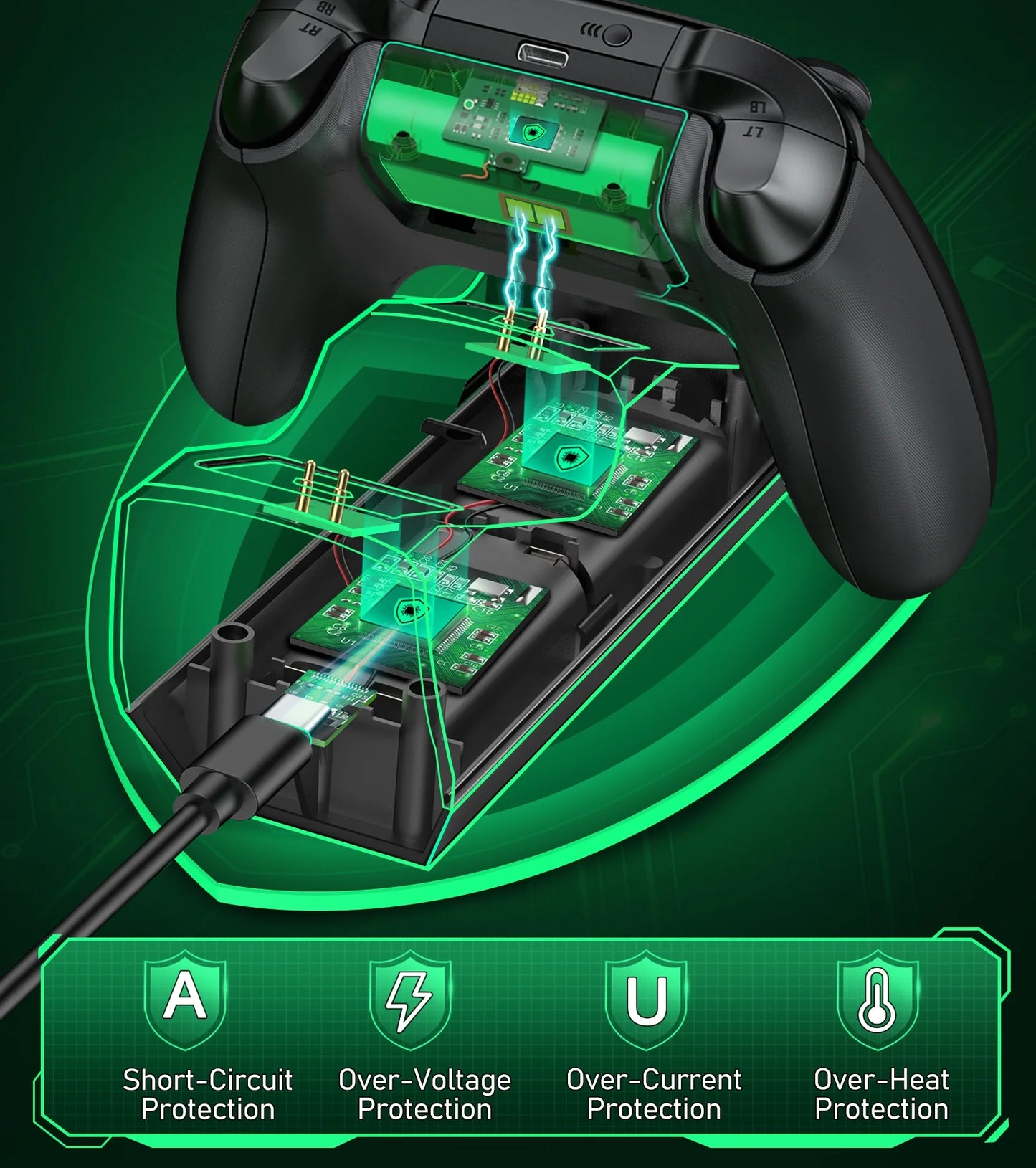 Xbox Charger Station with 4 X 5520Mwh Rechargeable Battery Pack for Xbox Series X Controller,Black