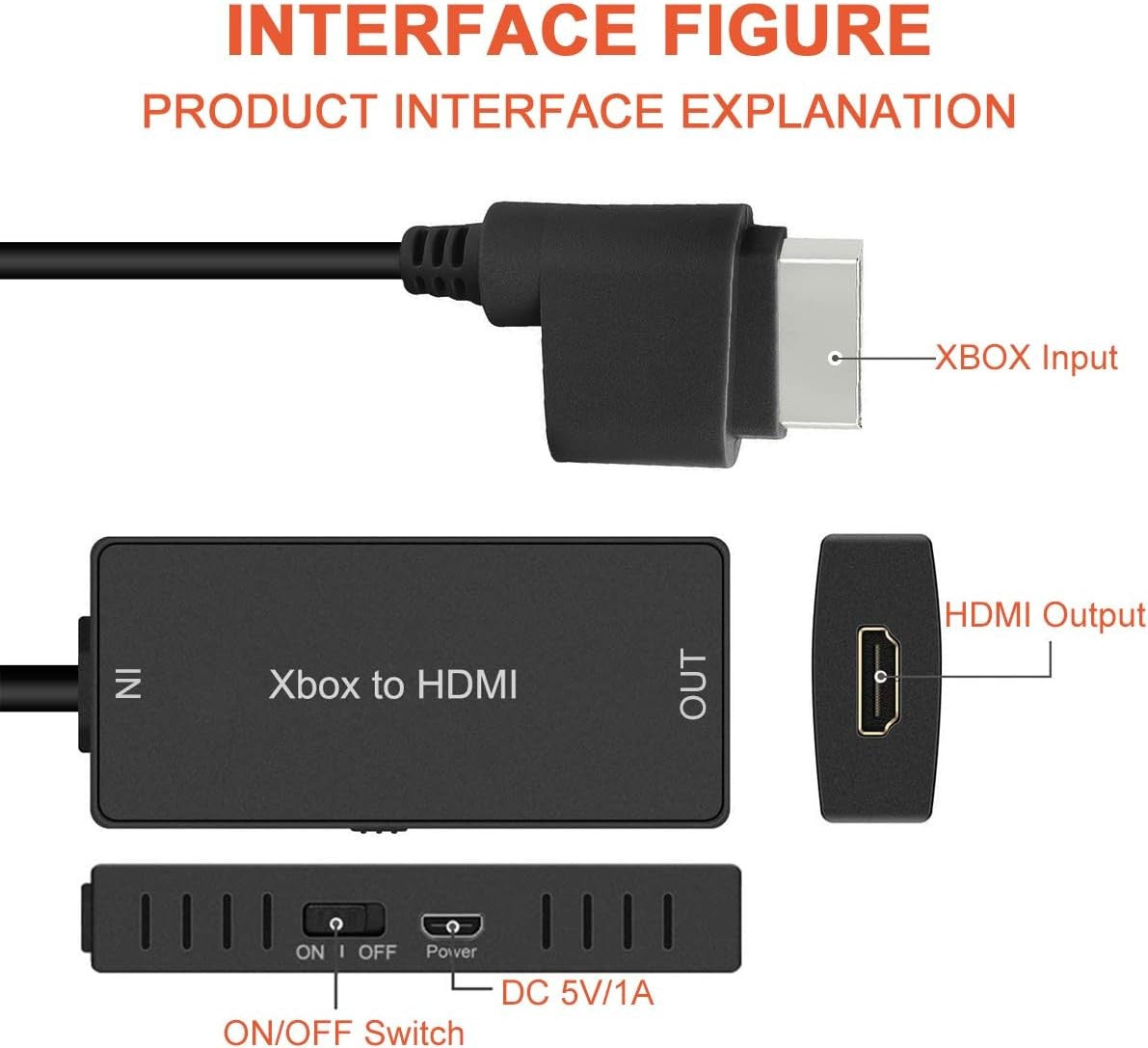 Xbox 360 to HDMI Converter, HD Link Cable for Xbox 360, Xbox 360 to HDMI Support