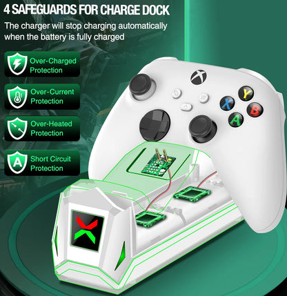 Controller Charger for Xbox,  Xbox Charging Station with 2 X 2550Mah Rechargeable Battery Packs for Xbox Series X|S/One X/S/Elite