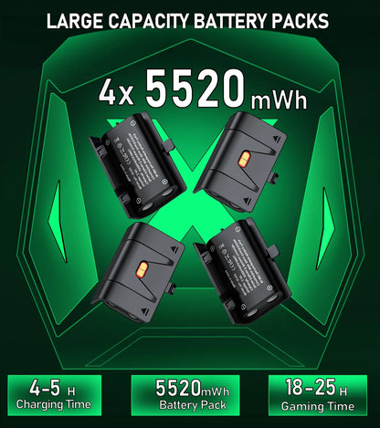 Xbox Charger Station with 4 X 5520Mwh Rechargeable Battery Pack for Xbox Series X Controller,Black