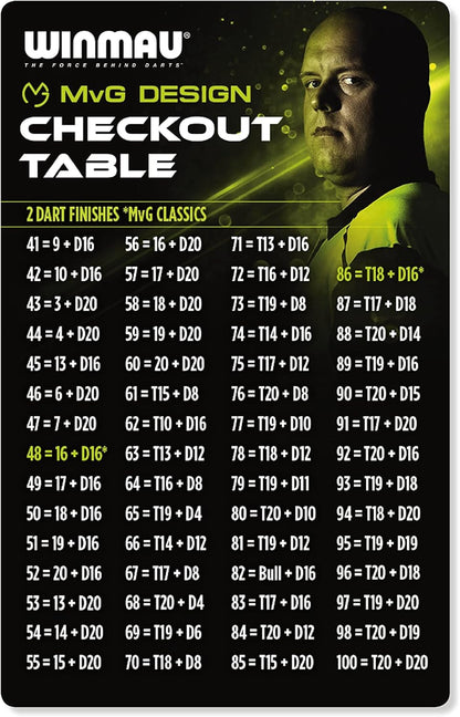 Michael Van Gerwen Mvg Darts Accessories