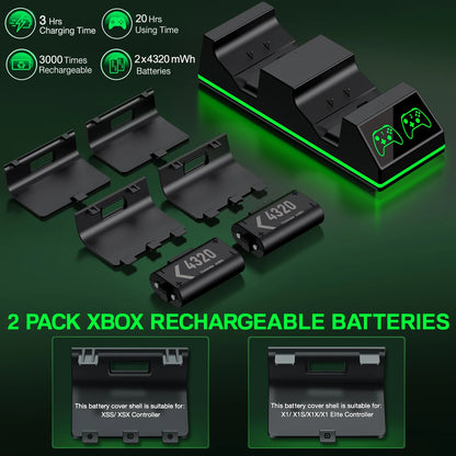 Controller Charger for Xbox One, Xbox Controller Charging Station with 2 X 4320Mwh Rechargeable Battery Packs for Xbox Series X/S/One X/S/Elite,Xbox Accessories