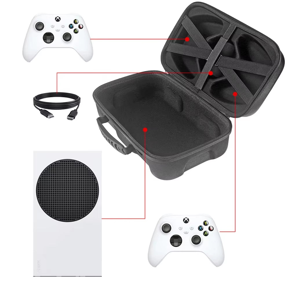 Bag for X Box Xbox Series S Game Console Gamepad Controller Accessories Hard Case Funda Storage Organizer Travel Suitcase Carry