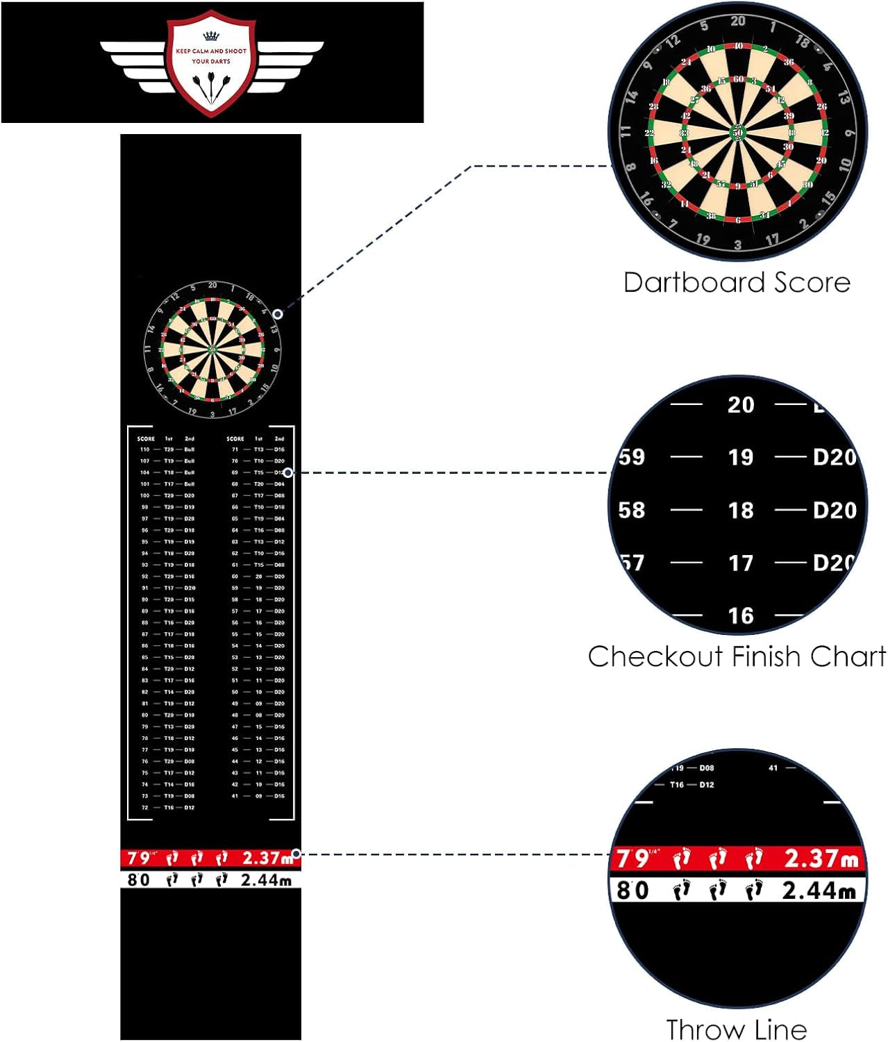 Darts Floor Mat - Heavy Duty Dart Throw Line Mat with Non-Slip Rubber Backing