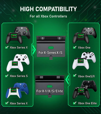 Xbox Charger Station with 4 X 5520Mwh Rechargeable Battery Pack for Xbox Series X Controller,Black