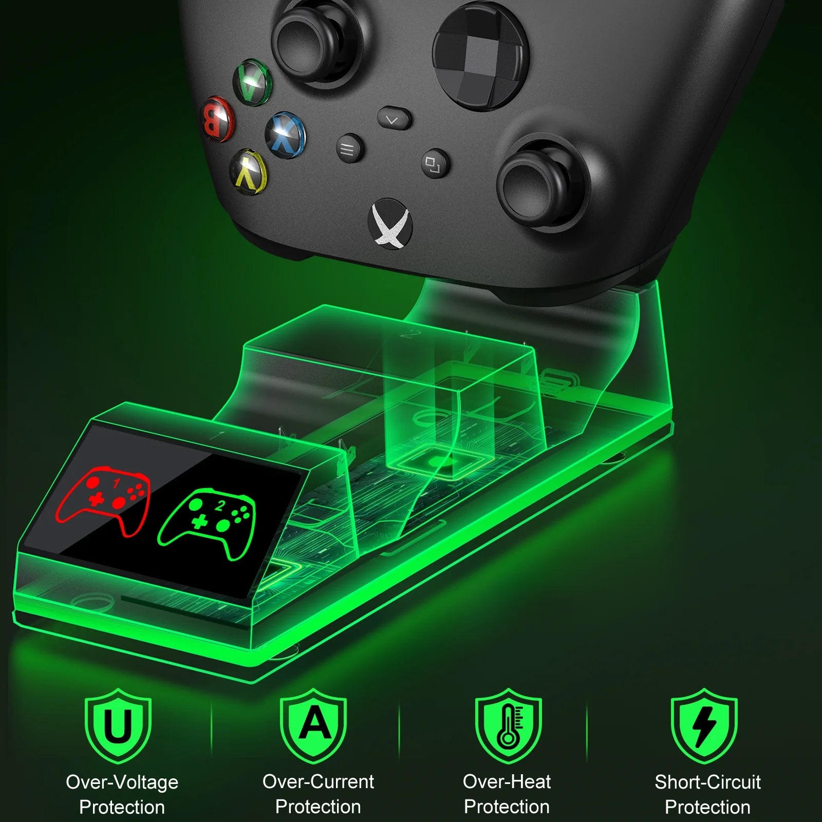 Controller Charger for Xbox One, Xbox Controller Charging Station with 2 X 4320Mwh Rechargeable Battery Packs for Xbox Series X/S/One X/S/Elite,Xbox Accessories